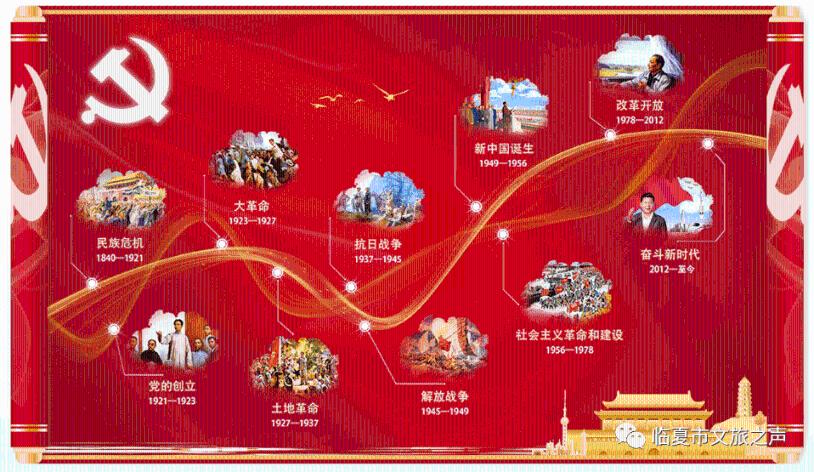 济南市中西医结合医院团委召开2023年度专题组织生活会和团支部书记述职评议会